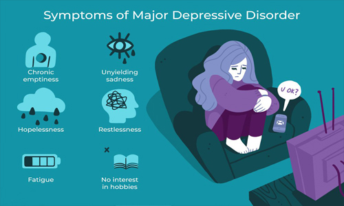 抑郁症的表现症状有哪些？该怎么办？